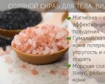 Лимонно-солевой скраб для тела