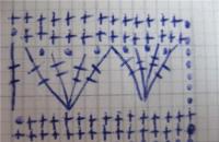 Пляжная туника крючком Туника пляжная ананас